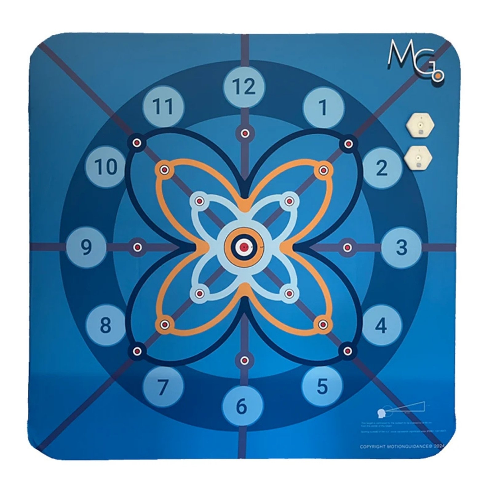 Neurostation NS2 system - Motion Guidance 